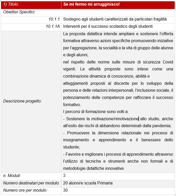 tabella 01